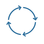 Full Cycle Implementation